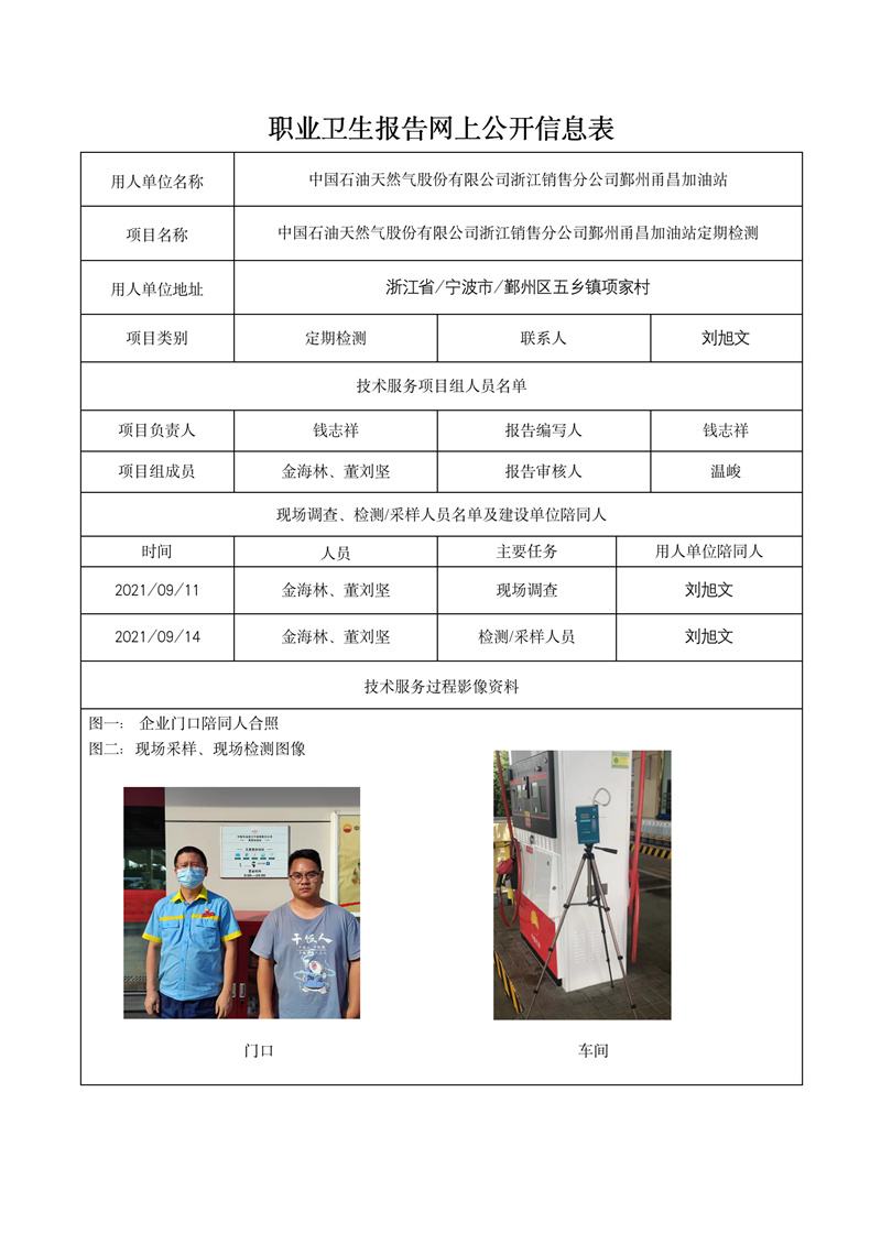 2021.12.10中國(guó)石油天然氣股份有限公司浙江銷售分公司鄞州甬昌加油站_01.jpg