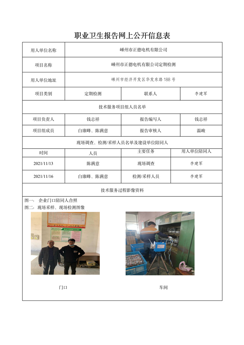 報告日期2021年12月12號嵊州市正德電機(jī)有限公司定期檢測_01.jpg